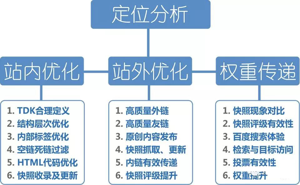 http://www.zhsjzt.cn/storage/uploads/20181010/e7b29d0328c5faefb6649ccf5f9ce992.png