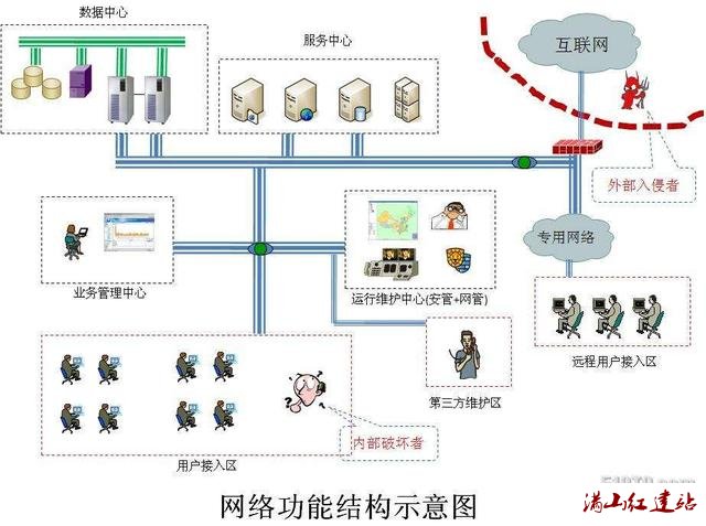 http://www.zhsjzt.cn/storage/uploads/20181016/45ab283c606859657621b51d93e29f3a.jpg