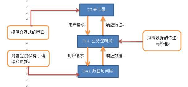 http://www.zhsjzt.cn/storage/uploads/20181016/6cdf5ed0355190062daac1fcfcec0e22.jpg