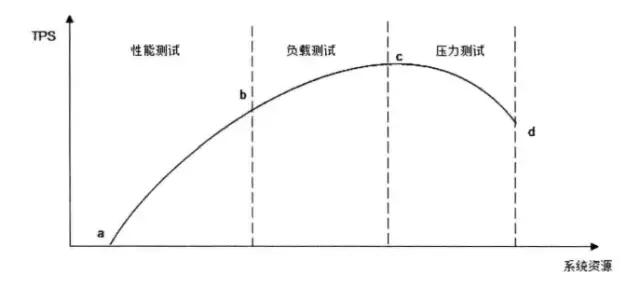 http://www.zhsjzt.cn/storage/uploads/20181016/7784039e29360f021904105d3cd57077.jpg