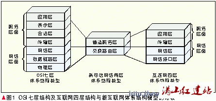 http://www.zhsjzt.cn/storage/uploads/20181016/bddf90c3166fea5ceca1071fc11a5d72.gif