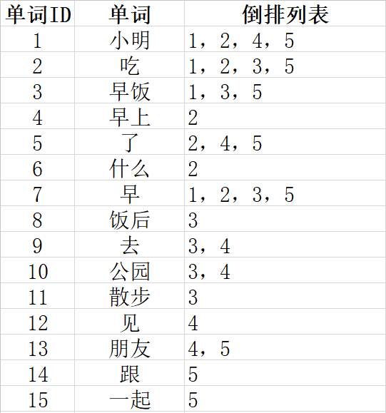 http://www.zhsjzt.cn/storage/uploads/20181030/e57f6e1c8244c2aa06bc19d0daf997c3.png