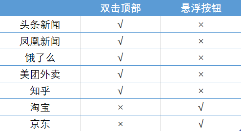 http://www.zhsjzt.cn/storage/uploads/20181103/aca0e19e7b3b2453e27f4be0cfae7da7.png