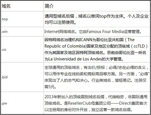 http://www.zhsjzt.cn/storage/uploads/20181105/bfe0614f813aeb5fc64f147ac1386b4d.png
