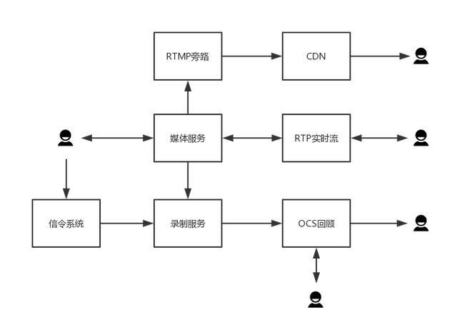 http://www.zhsjzt.cn/storage/uploads/20181110/ac4b35c35f91117c011166e3da3166fb.jpg