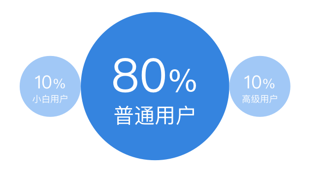 http://www.zhsjzt.cn/storage/uploads/20181119/dc95f0515c90d4e66fc5f6354bcc8536.png