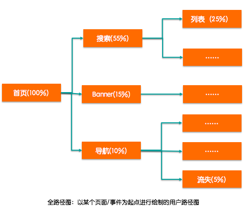 http://www.zhsjzt.cn/storage/uploads/20181228/dbc274a24990ee10a5cf9358a3efb26f.png