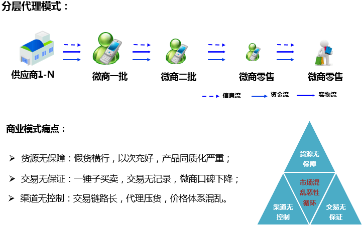 http://www.zhsjzt.cn/storage/uploads/20190620/6b9968864d042e75c308af666212fd08.png