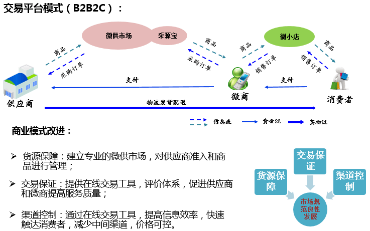 http://www.zhsjzt.cn/storage/uploads/20190620/e3a8e6d07b2e570a7c0d9ae20991614b.png