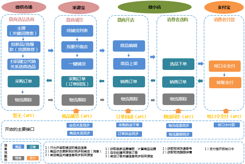 http://www.zhsjzt.cn/storage/uploads/20190620/f04962d2baa235f835a2dfaef31952f2.png
