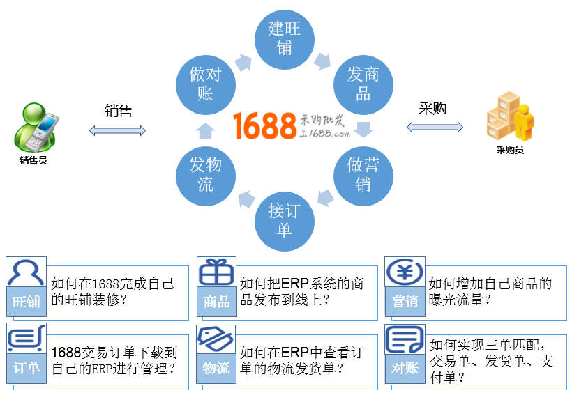 http://www.zhsjzt.cn/storage/uploads/20190621/8c4e1cb7601c0bae8e30e6d52fa905a3.png
