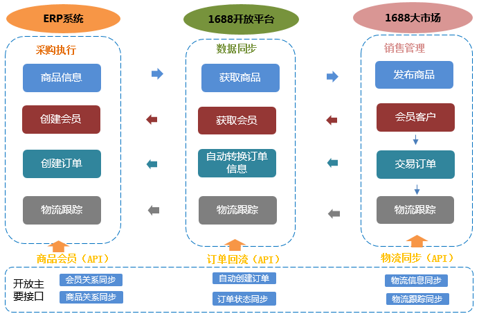 http://www.zhsjzt.cn/storage/uploads/20190621/c637629283fd17c1fccfebc944138a4e.png