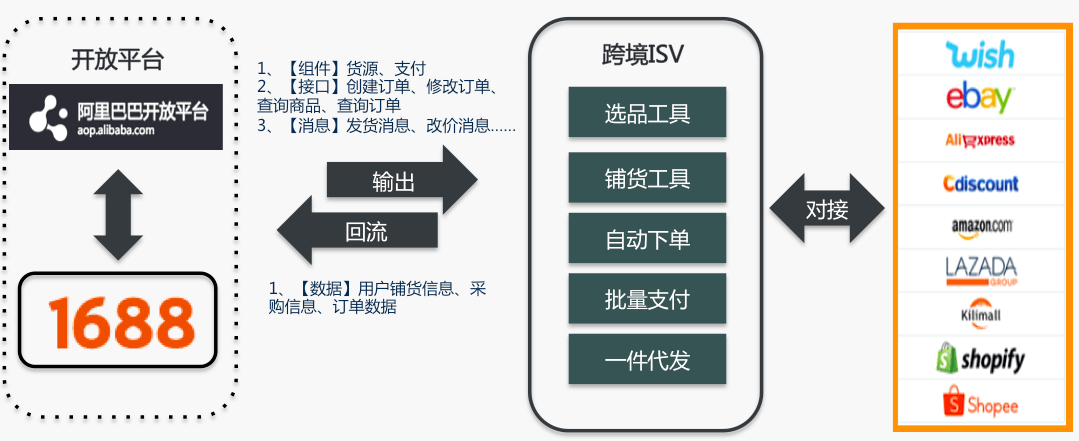 http://www.zhsjzt.cn/storage/uploads/20190622/018234494200fd63458f5f1d77e0e5b2.png
