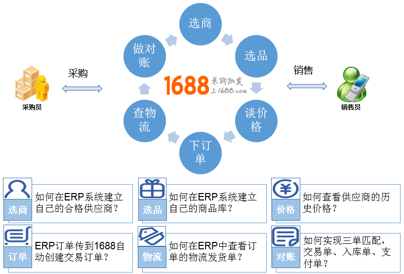 http://www.zhsjzt.cn/storage/uploads/20190624/74594305cbf83eb8abc7585f6d60edc9.png
