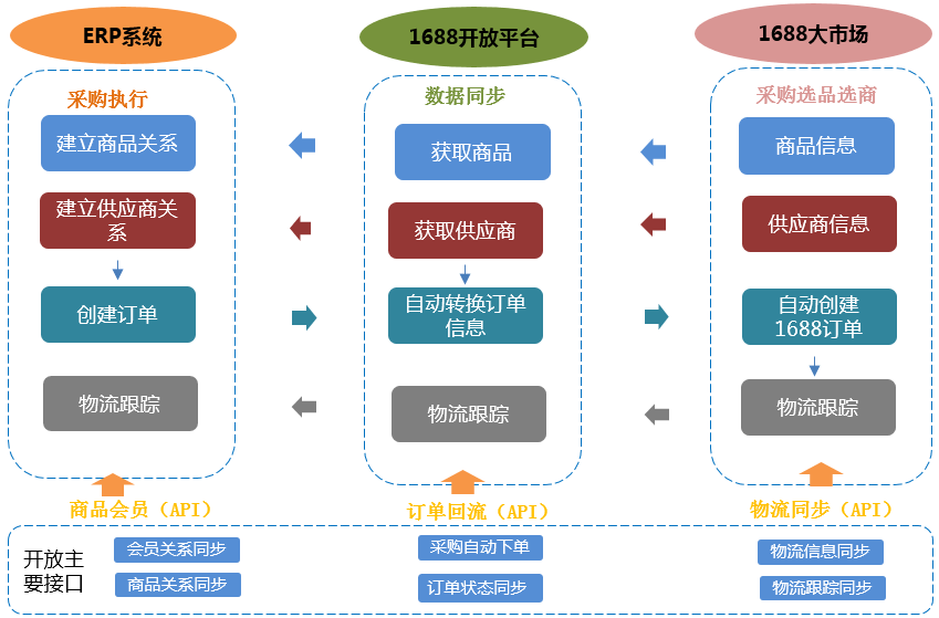 http://www.zhsjzt.cn/storage/uploads/20190624/b0ca7ee00165f775c034e5397b945f3b.png