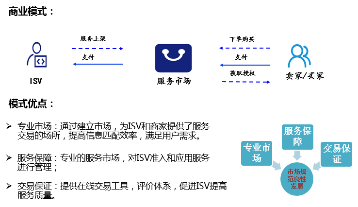 http://www.zhsjzt.cn/storage/uploads/20190626/6d04d53fb61f13d4a3f6ab60b4f33483.png