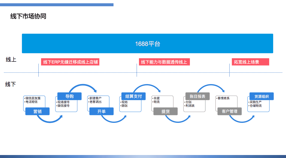 http://www.zhsjzt.cn/storage/uploads/20190628/31925478b9de44bd4003d90509446b30.png
