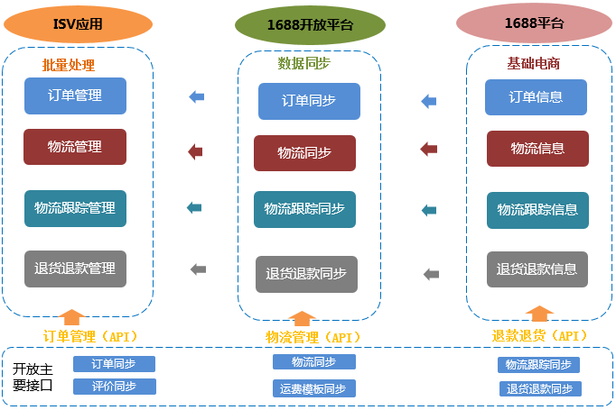 http://www.zhsjzt.cn/storage/uploads/20190702/f1ee18ea9cad99856ef928cb37599a20.png