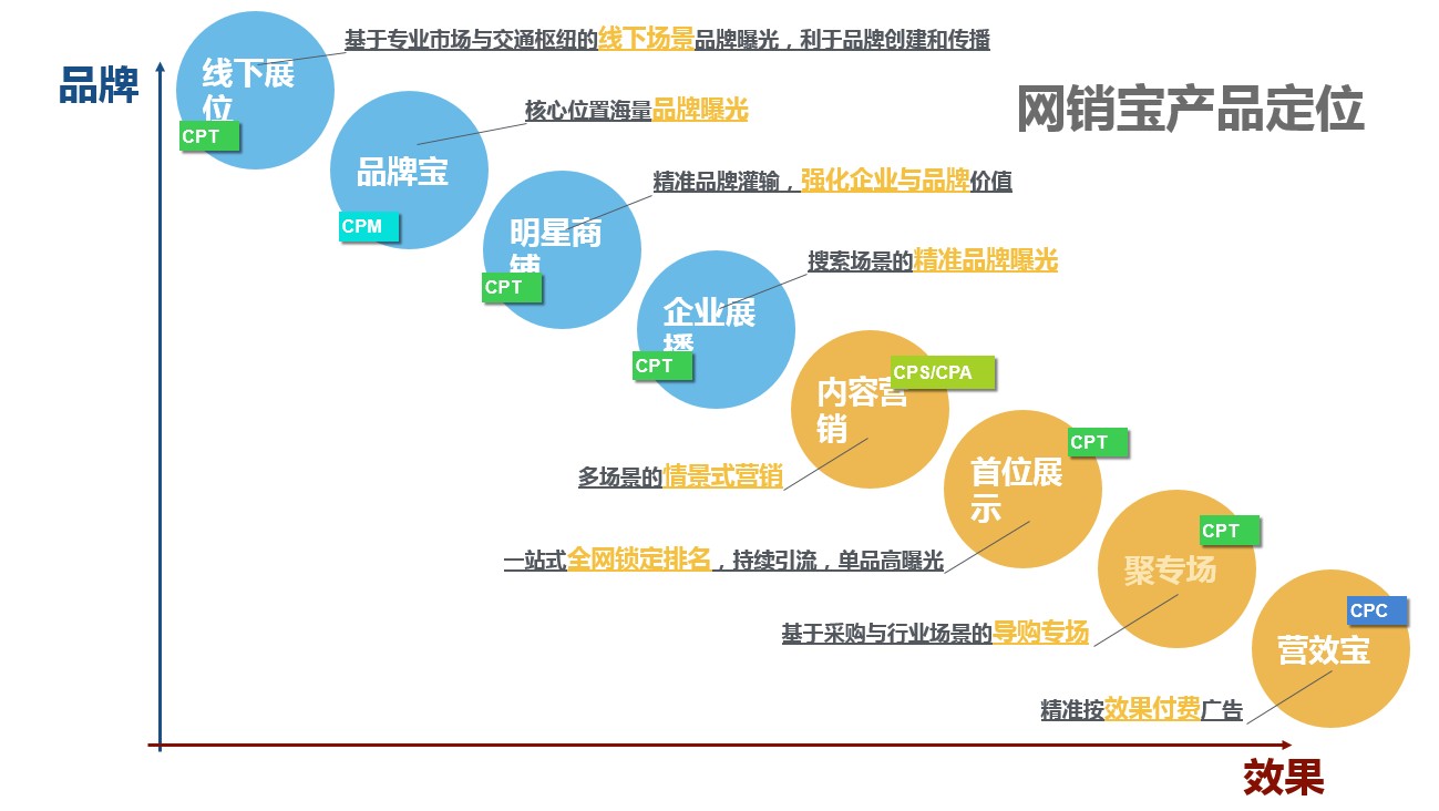 http://www.zhsjzt.cn/storage/uploads/20190703/8cbf1ada3b8bb4c0e313d95524f19342.jpg
