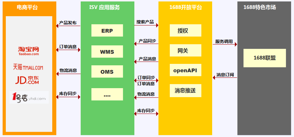 http://www.zhsjzt.cn/storage/uploads/20190704/0113d920e8f34d9b2f11ae0d232dbf67.png